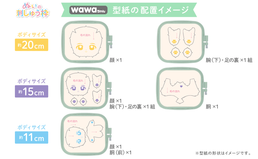 刺しゅう枠への配置