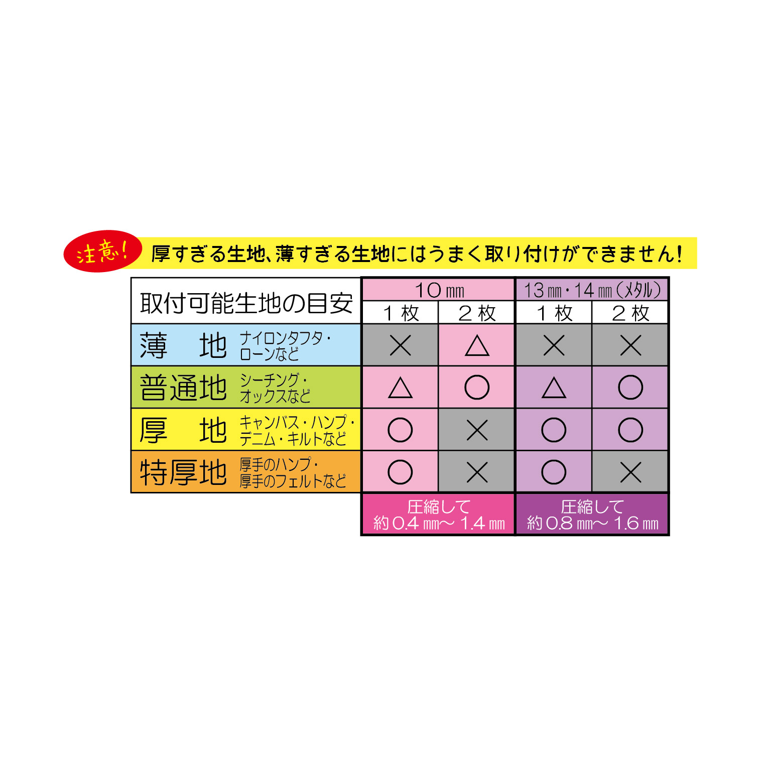 スナップスナップ スナップスナップ
