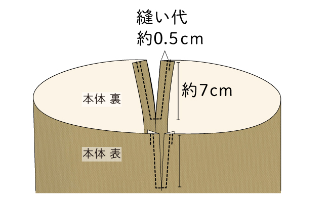 20260918_1_recipe_hmdrawstringbag_step6.jpg