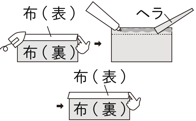 貼り方のポイント1.jpg