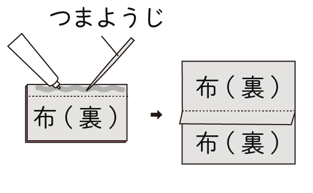 貼り方のポイント3.jpg