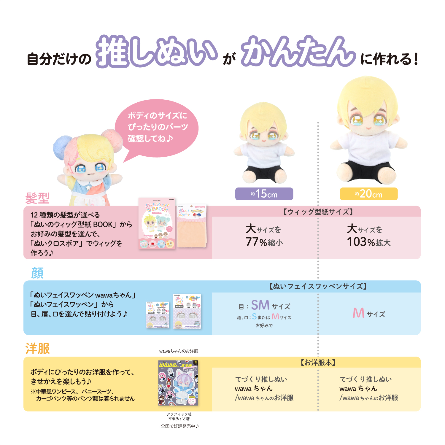 清原株式会社 :: ぬいのボディwawaちゃんおすわりタイプ