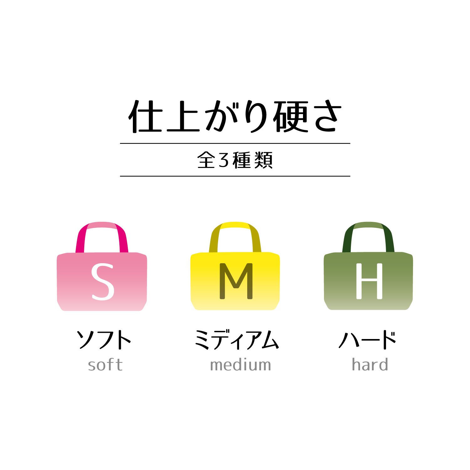 清原株式会社 :: バッグの芯地
