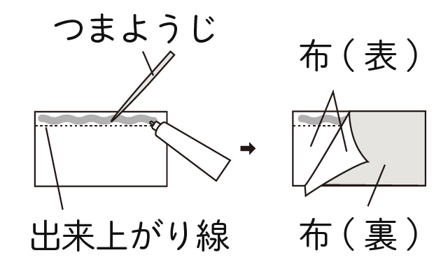 貼り方のポイント2.jpg