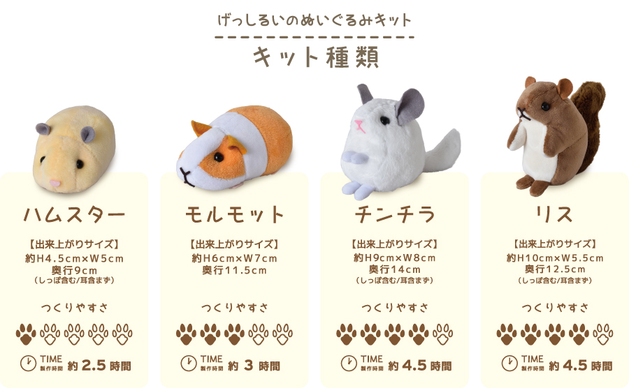 げっしるいのぬいぐるみキットはハムスター・モルモット・チンチラ・リスの4種類