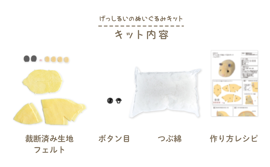 げっしるいのぬいぐるみキットのキット内容