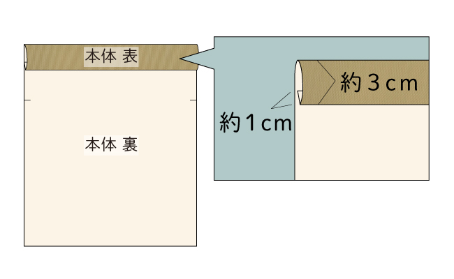 20260918_1_recipe_hmdrawstringbag_step3.jpg