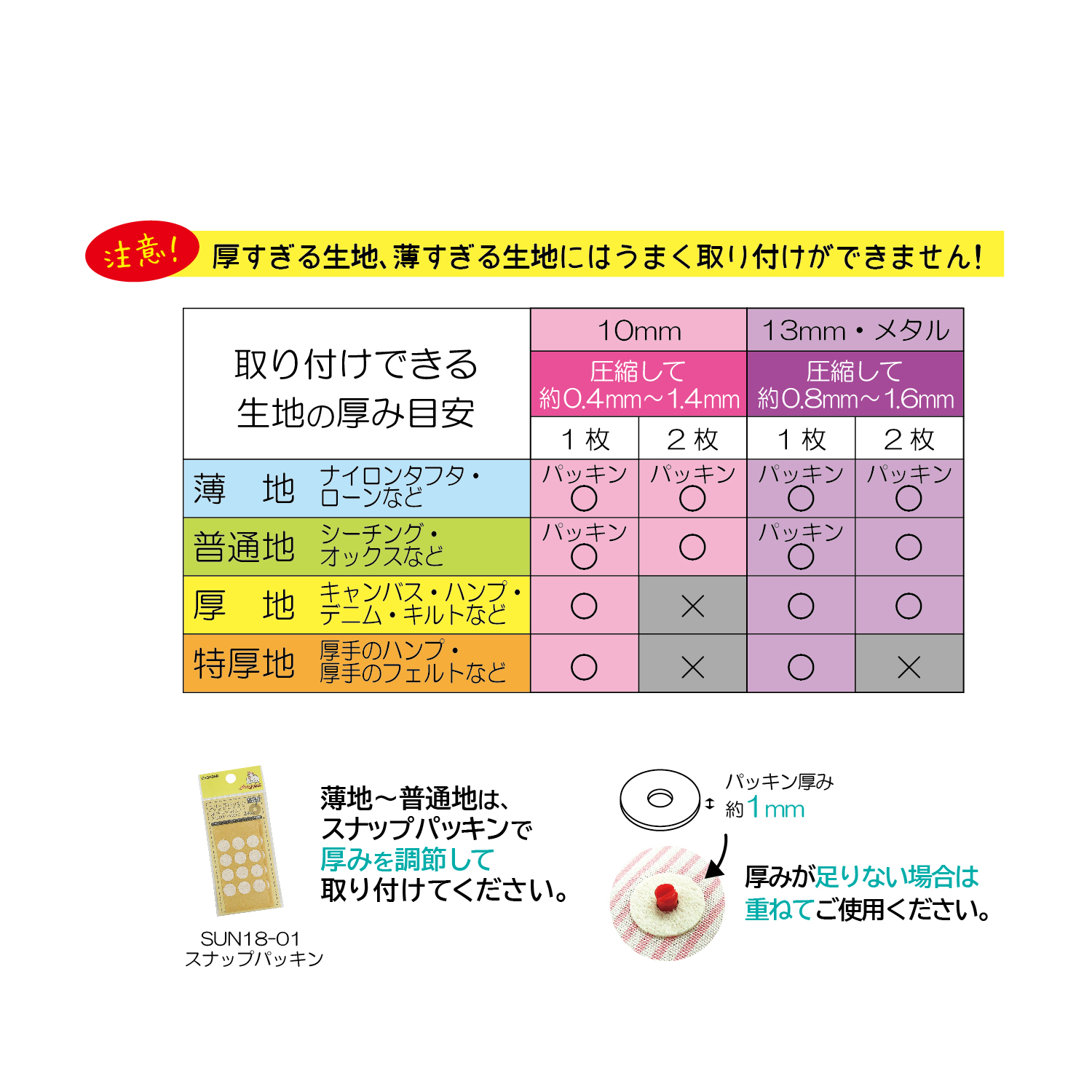 清原株式会社 ワンタッチプラスナップ