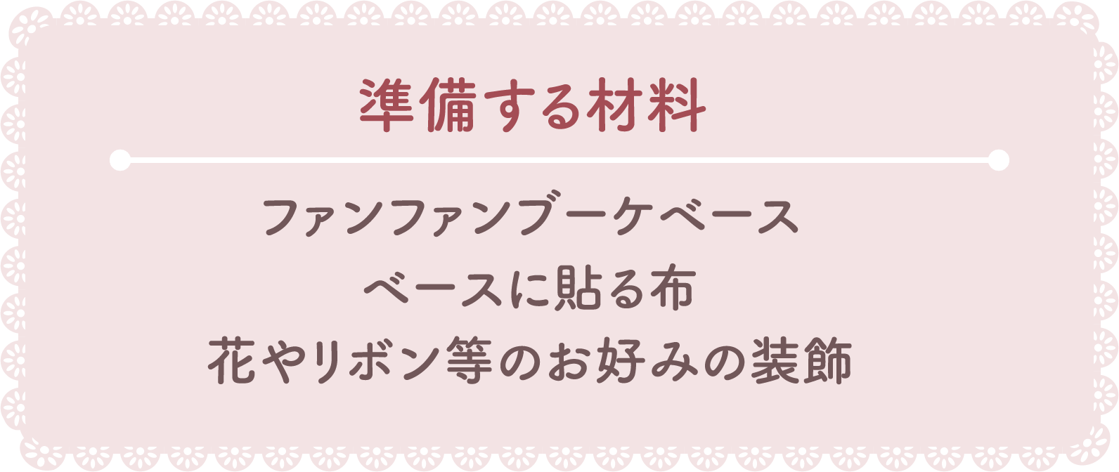 材料